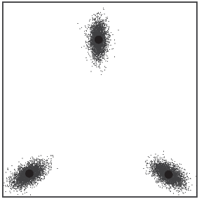 Example PCX operator distribution