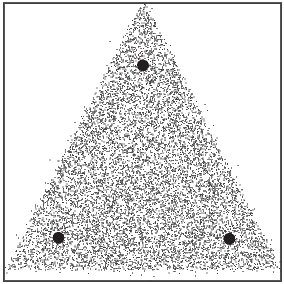 Example SPX operator distribution