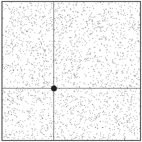 Example UM operator distribution