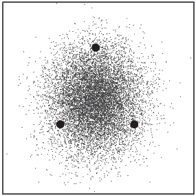 Example UNDX operator distribution
